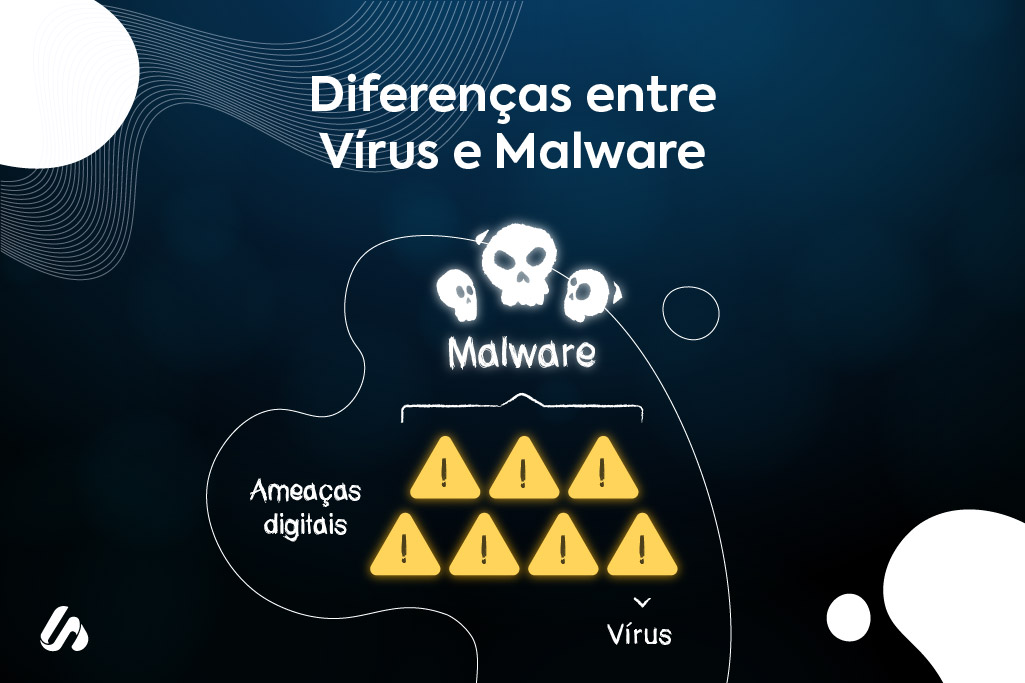 Dois dos maiores cassinos dos EUA são alvos de ataque ransomware