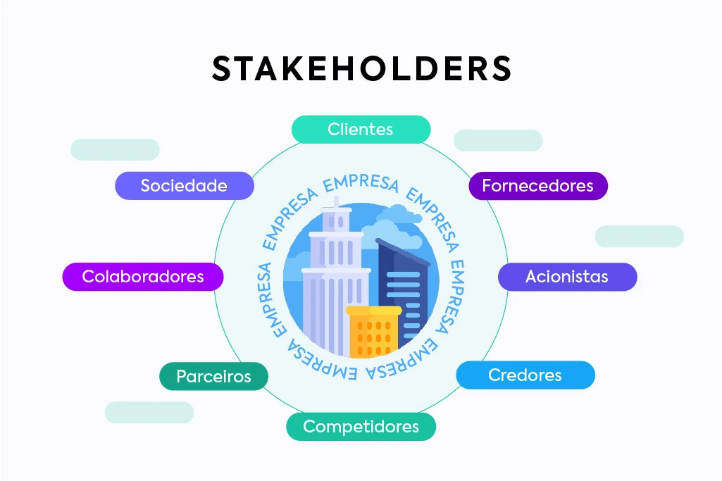 stakeholders