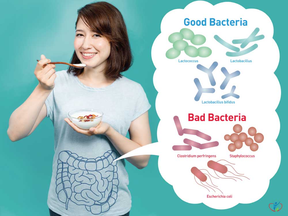 Good-VS-Bad-Gut-Health-Bugs