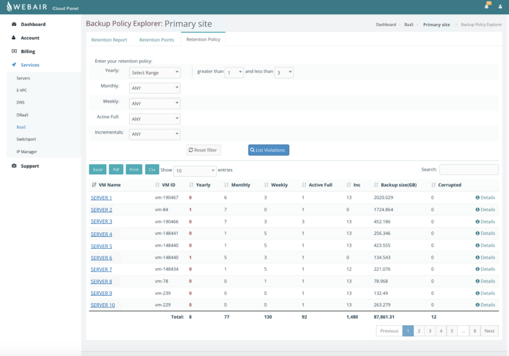 Backup Policy Explorer in theopti9 Cloud Panel