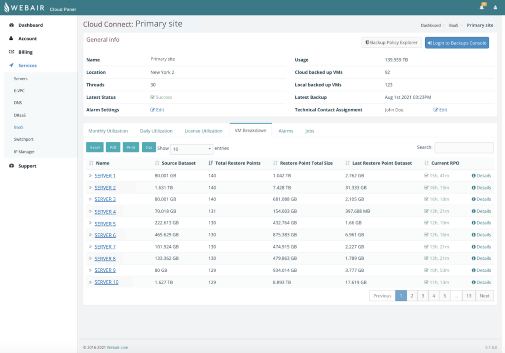 Backup details per server inopti9's cloud panel