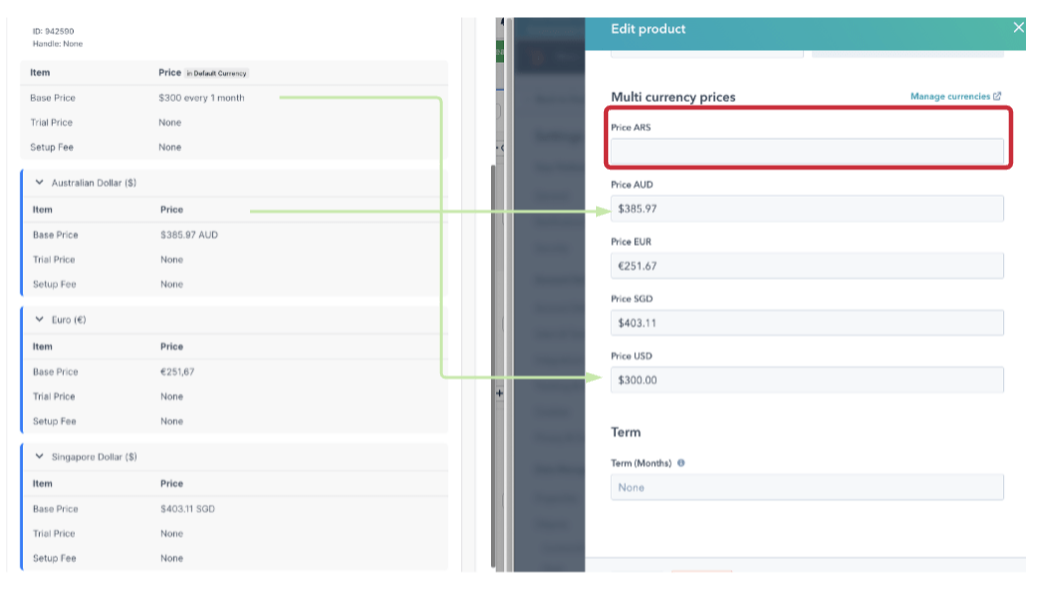 Multi-currency Product Catalog Sync
